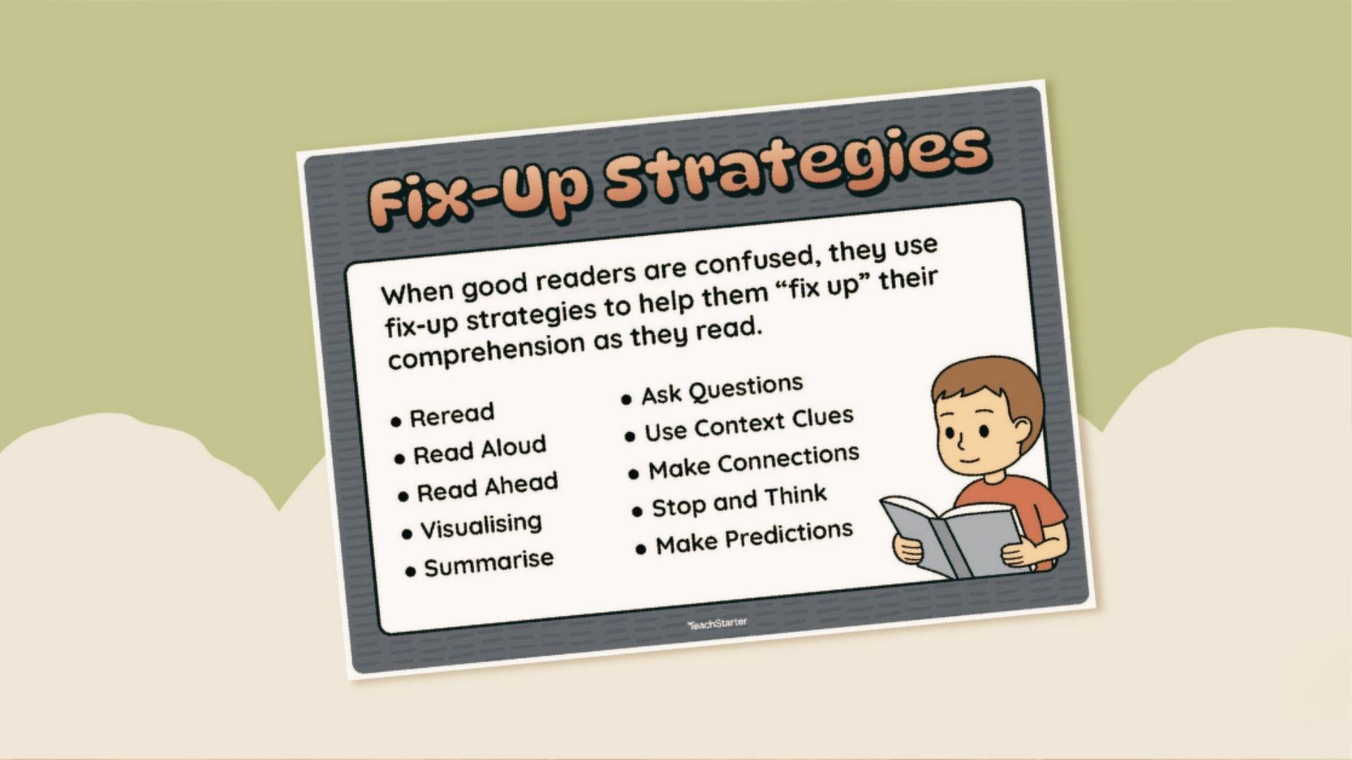 Colorful classroom poster titled "Fix-Up Strategies" listing reread, read aloud, ask questions, and use context clues.