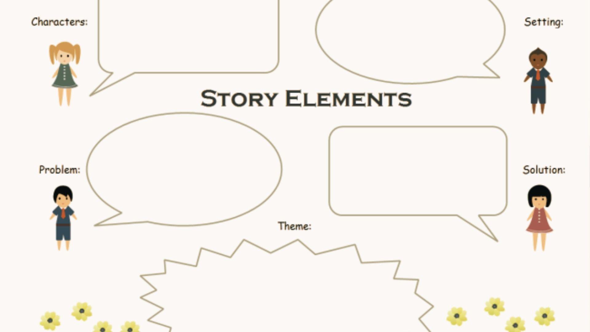 A graphic organizer titled "Story Elements" with blank speech bubbles for characters, setting, problem, solution, and theme.