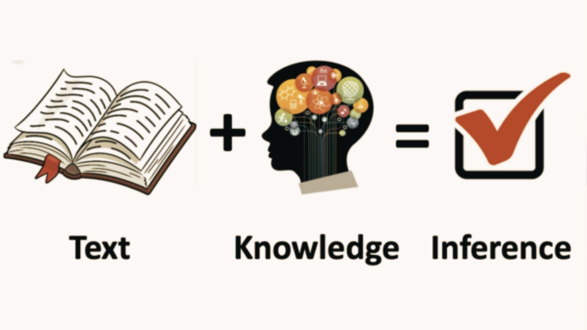 Graphic shows an open book plus a head filled with knowledge icons equals a checkmark for inference.