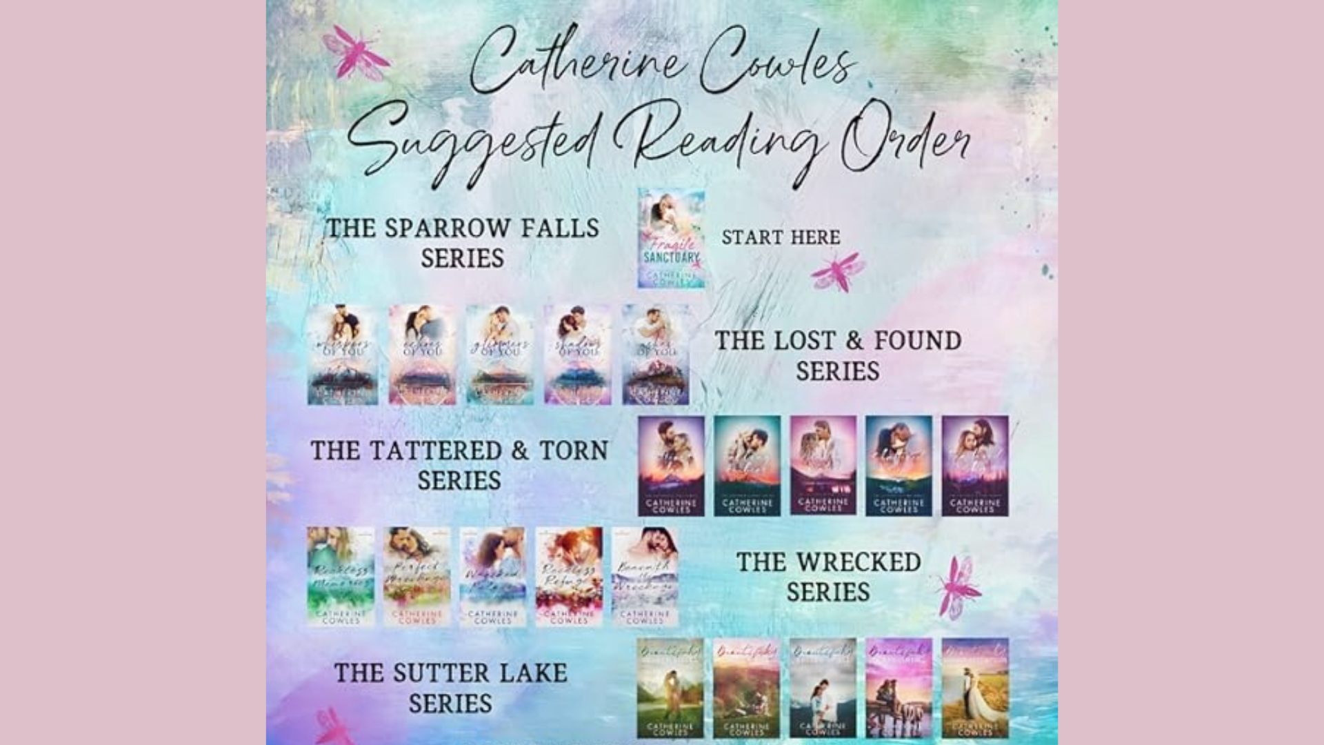 This image showcasing the best of Catherine Cowles series for new readers.